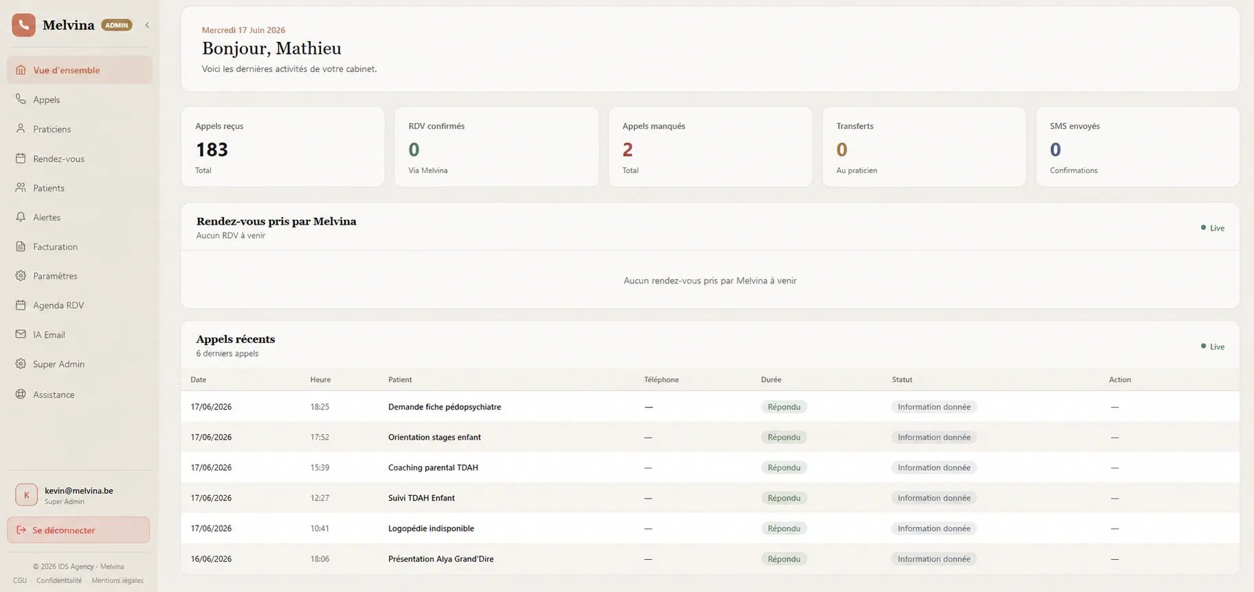 Dashboard Melvina – suivi des appels, rendez-vous et performances en temps réel pour cabinets médicaux
